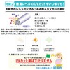 [YAKeNU UV CUT MASK] Sun Protection Face Cover Yakenu Cool