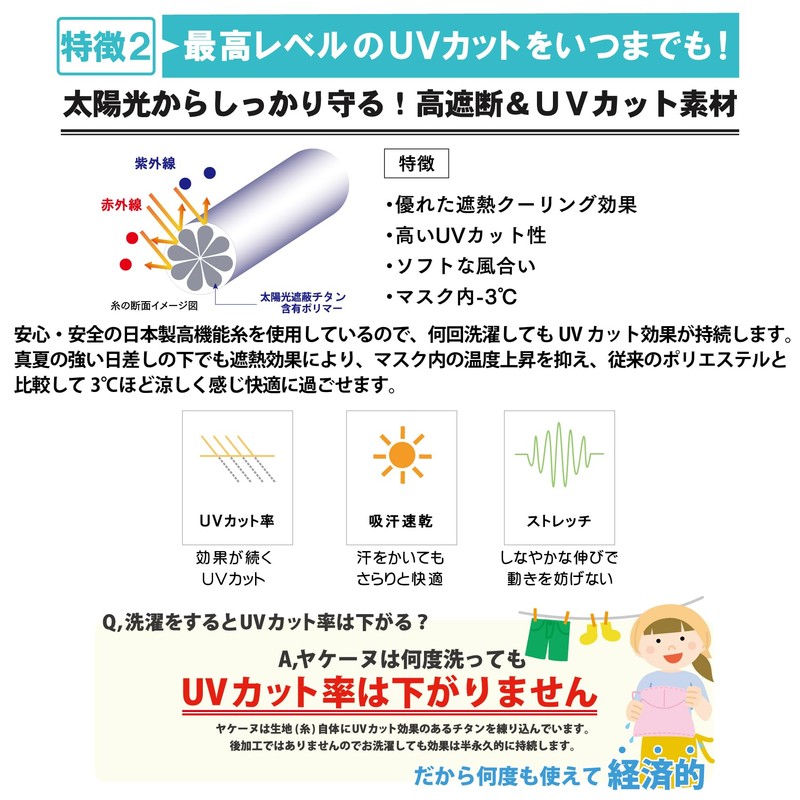 [YAKeNU UV CUT MASK] Sun Protection Face Cover Yakenu Cool