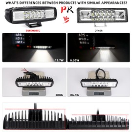 SUFEMOTEC 6 Inch White & Green Led Pods Light Bar, Combo Beam Strobe Driving Light, 12V 24V Motorcycle Pickup ATV Truck Tractor Work Auxiliary Spot Fog Lights (Pack of 2), 1612WG
