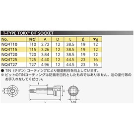 KTC (ke-te-si-) nepurosu 6.3 mm (1/) T-Handle Torx Bit Socket nq4t27