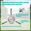 JAMSSOW 2 Pcs Steel Wire Grass Trimmer Head,Brush Cutter Strimmer