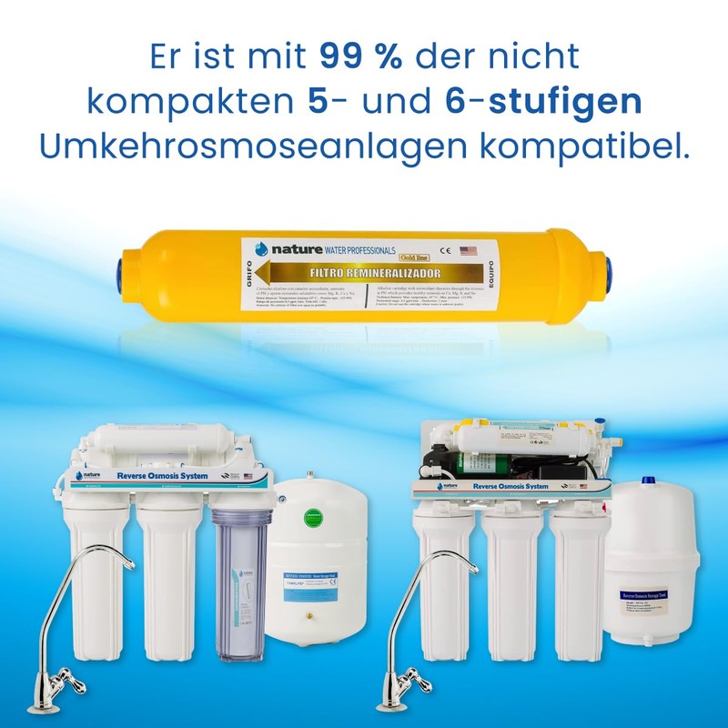 REMINERALISING FILTER - Ideal for Reverse Osmosis Replacement, Delivers Calcium,