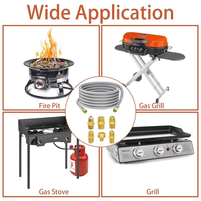 36 FT Propane Hose Extension-High Pressure Braided Gas Line Hose