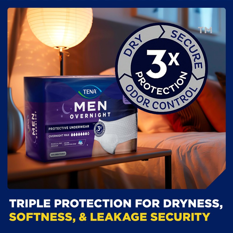 Tena Men Protective Incontinence Underwear for Men, Overnight Max Absorbency,