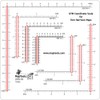 UTM Ruler For Tom Harrison Topographic Maps