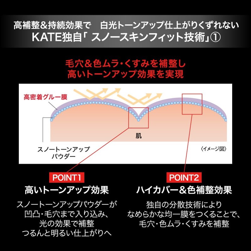 Kate Snowskin Base Yukizakura Makeup Base (Planned Product)