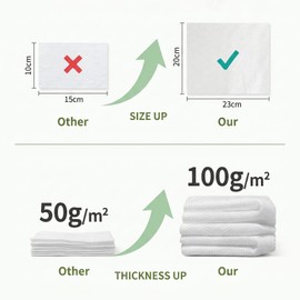 AiQInu 60 Pezzi Salviette Viso, Face Clean Towels, Salviette Viso Riutilizzabili Morbide e Spesse per Detergere, Trucco e Pulizia Domestica