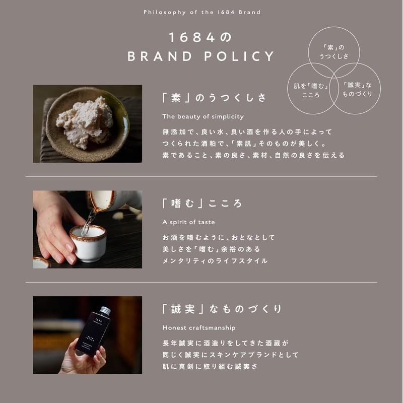 1684 AZUMAMINE Sake Kasu Lotion, Made in Japan, Additive-free, Contains