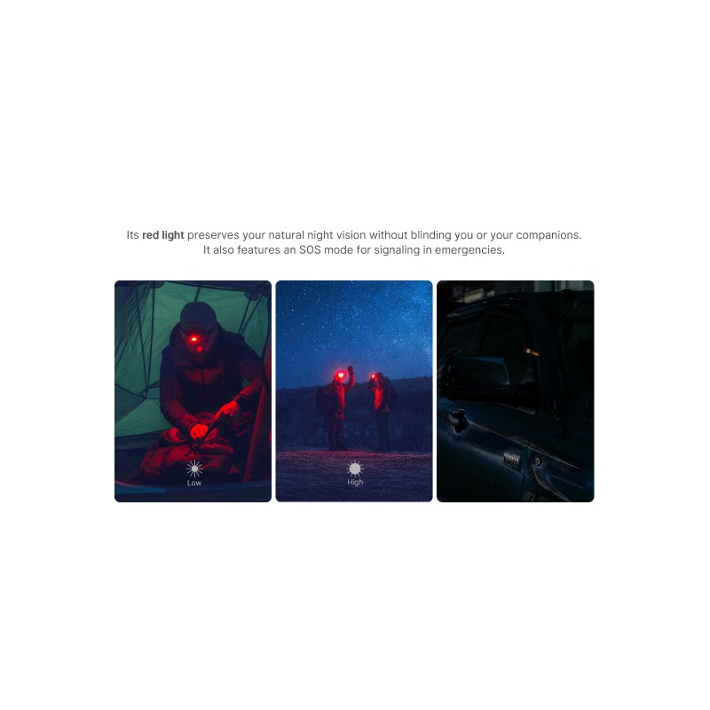 Olight Perun 3 Mini Black CW Headlamp & Flashlight, Red