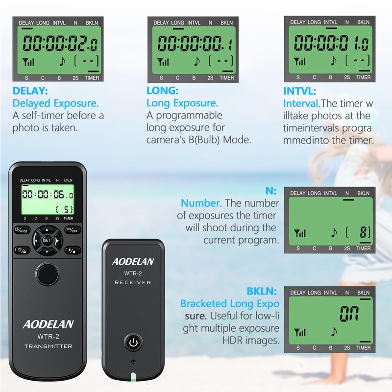 AODELAN Wireless Timer Remote Shutter Release for Sony A7II A7R