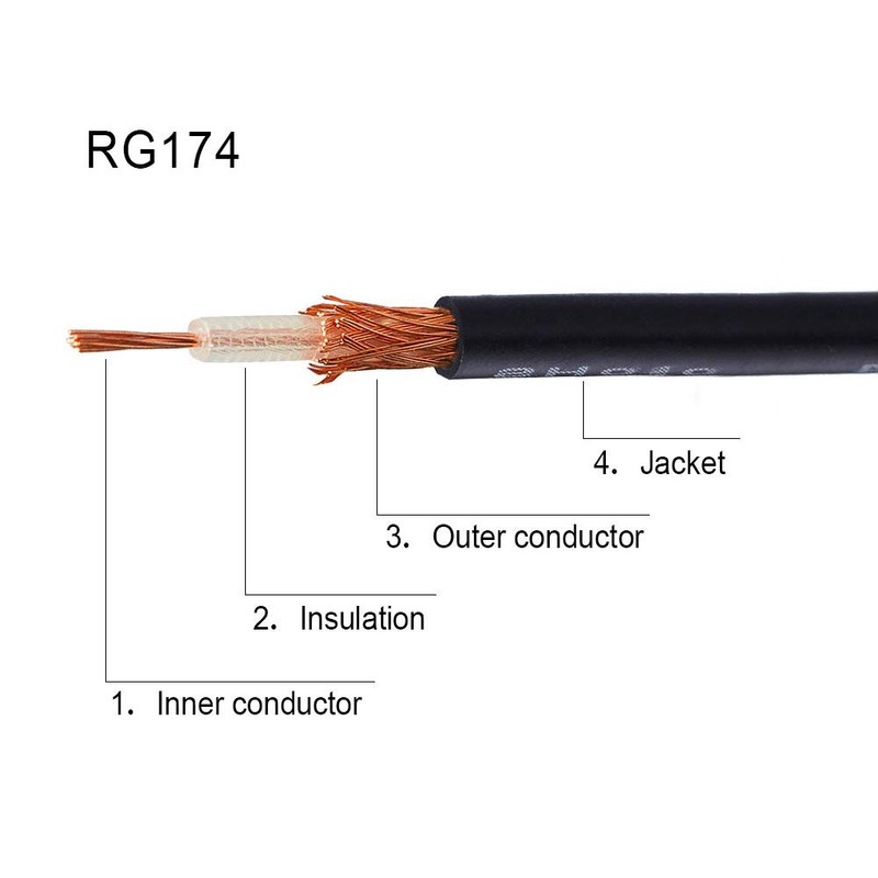 Superbat PL-259 Splitter Cable Pl259 to Dual SO239 Low Loss