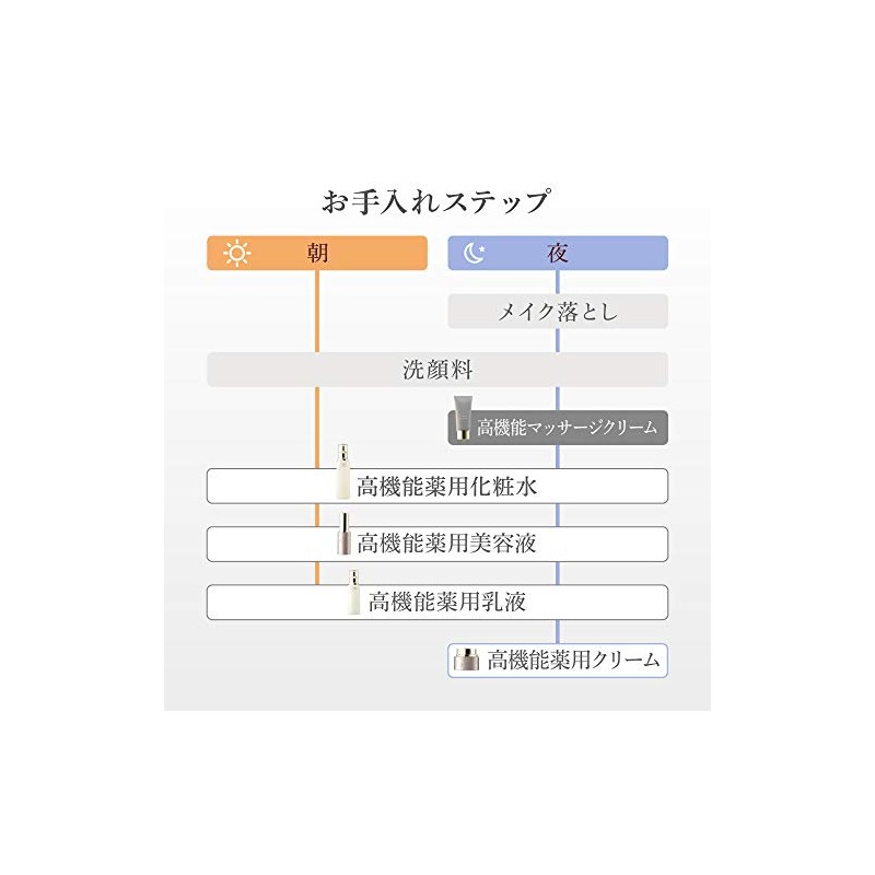 kaneboudexyuusuperia Dew superiorex massa-zifainaraiza-