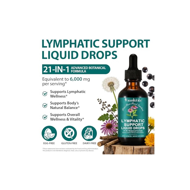 Lymphatic Drainage Drops,21-in-1 Herbal Formula for Liposomal Lymphatic Support &
