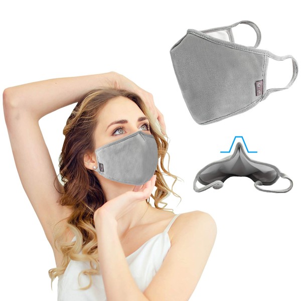 1 Pack Face Mask Cloth Reusable Washable Cover Triple Layer Shield Nose Bridge EU0304 Grey