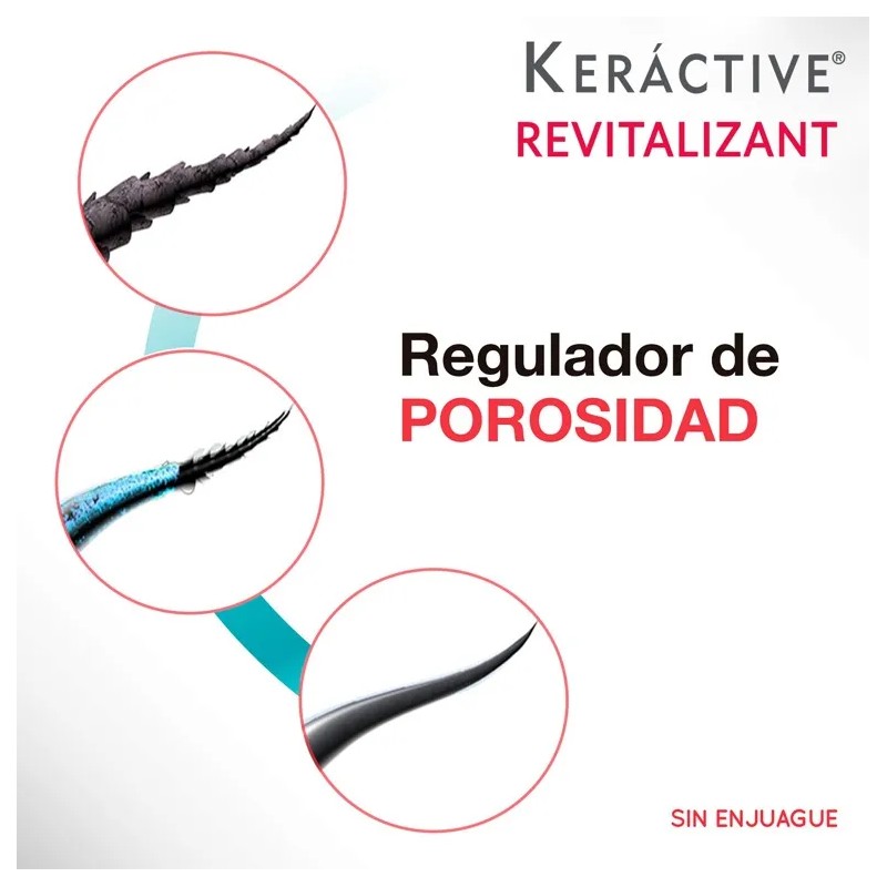 Keractive Revitalizant Tratamiento Capilar Bifasico Nutrapel