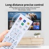 TCNOUMT Replacement Remote Control Compatible with Acer Projector Remote Control