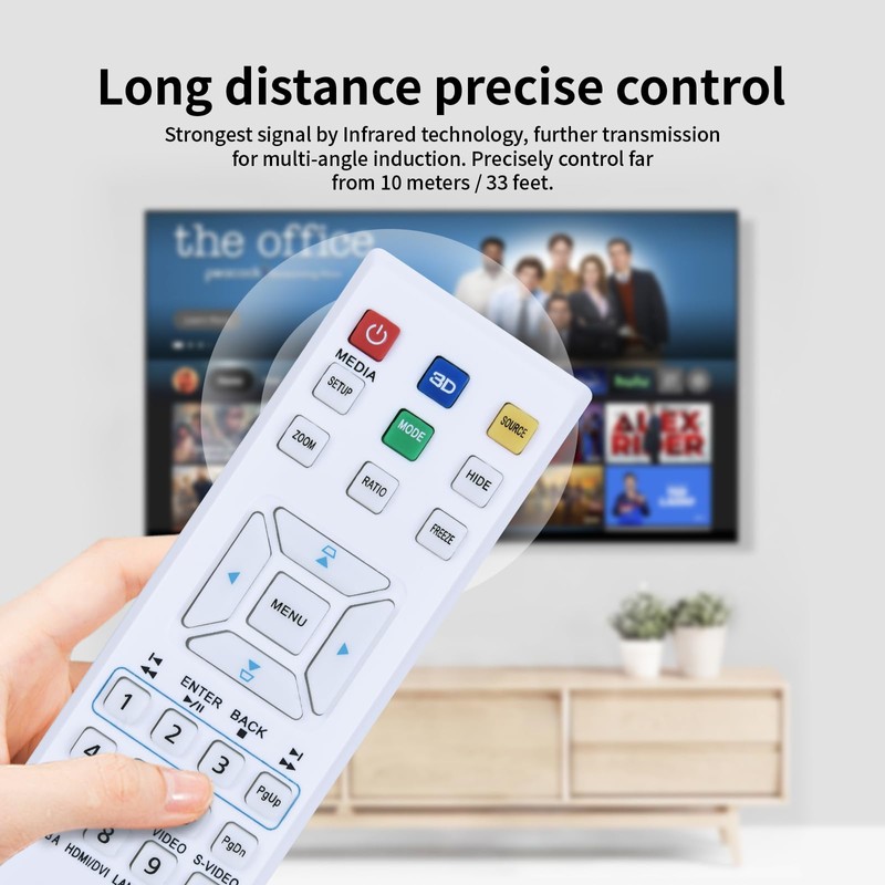 TCNOUMT Replacement Remote Control Compatible with Acer Projector Remote Control