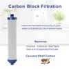 Culligan Compatible AC 30 Reverse Osmosis(RO) System Replacement Pre-Filter Set