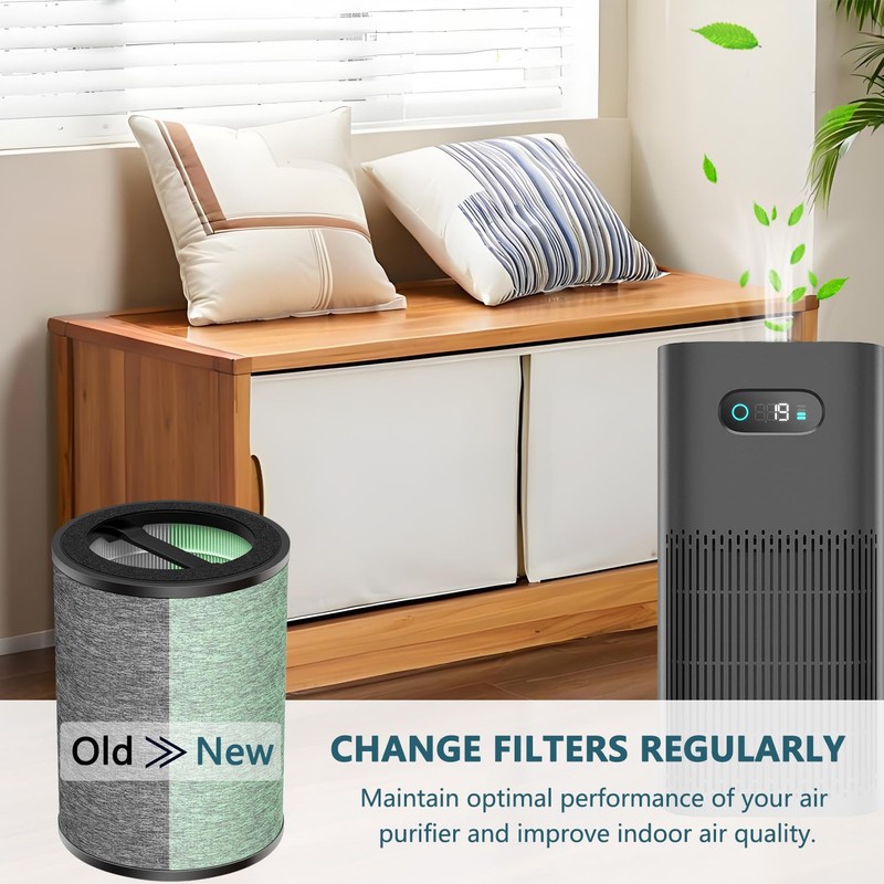 H13 True HEPA Filter Compatible with WYZE Smart Air Purifier,
