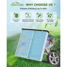 Forccord - Paquete de 2 filtros de aire de cabina HEPA para Mazda CX-3 (16-21); Yaris (19-20); Yaris iA (17-18); Scion iA 2016 Filtro de cabina de carbón activado de repuesto D09W-61-J6X XC10493