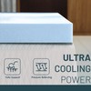 Greaton, 1-Inch Gel Memory Foam Mattress Topper, CertiPUR-US Certified for