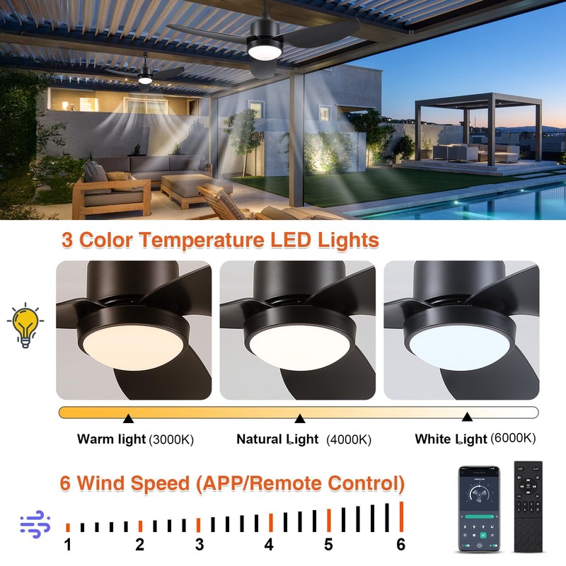BZX Waterproof Outdoor Ceiling-Fan with Light - 42" Modern Ceiling