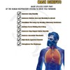 Training Altitude Mask, High Elevation Sport Mask to Improve Lung