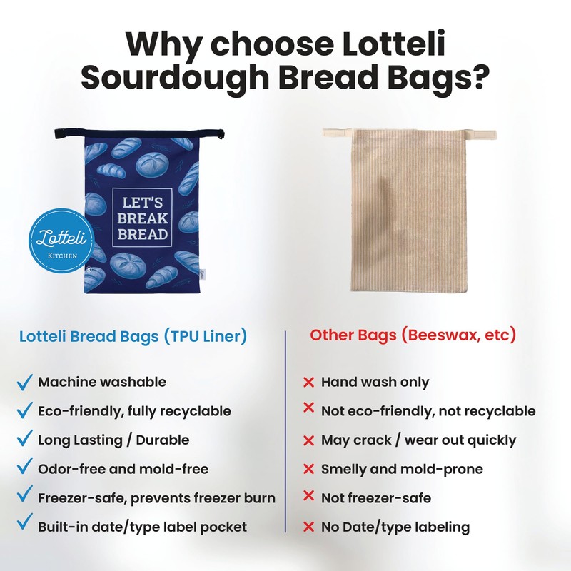 LOTTELI Reusable Bread Bags for Homemade Bread & Sourdough –