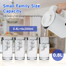 Small Electric Kettle Stainless Steel, 0.6L Portable Travel Electric Tea Kettle, Mini Hot Water Boiler Heater for Business Trip, Camping, Travel, Office (White)