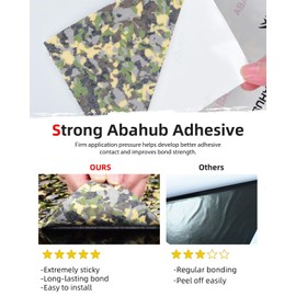 Abahub EVA Foam Boat Decking 96''x47'' Non-Slip Surfboard Traction Pad Grip Mat Self-Adhesive Trimmable Flooring Sheet for Boats SUP Board Kayak Surfing Camouflage Green