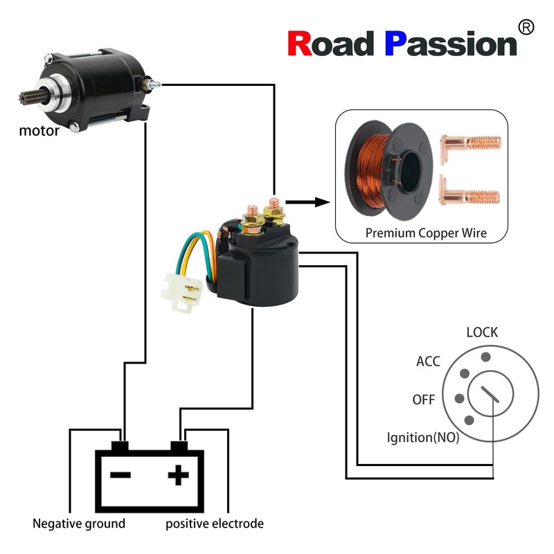 Road Passion Starter Solenoid Relay for Yamaha Virago 535 XV535