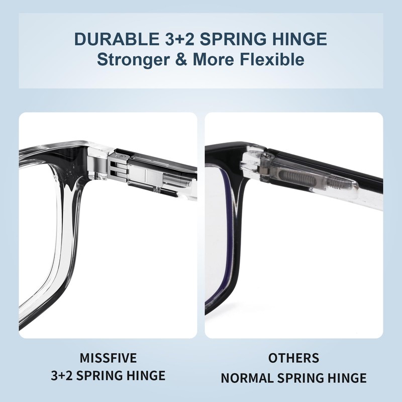 Missfive Premium Reading Glasses for Men, 4 Pack Unbreakable Blue