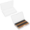 Linkidea Battery Organizer Storage Case, Battery Box Holds Batteries for