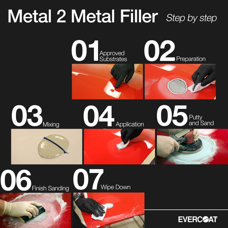 Evercoat Metal-2-Metal Aluminum Reinforced Highly Adhesive Filler for Metal Surfaces