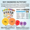 Engineered Nutrition Engineered Nutrition EN, Sugar-Free Electrolytes Powder Packets ?C