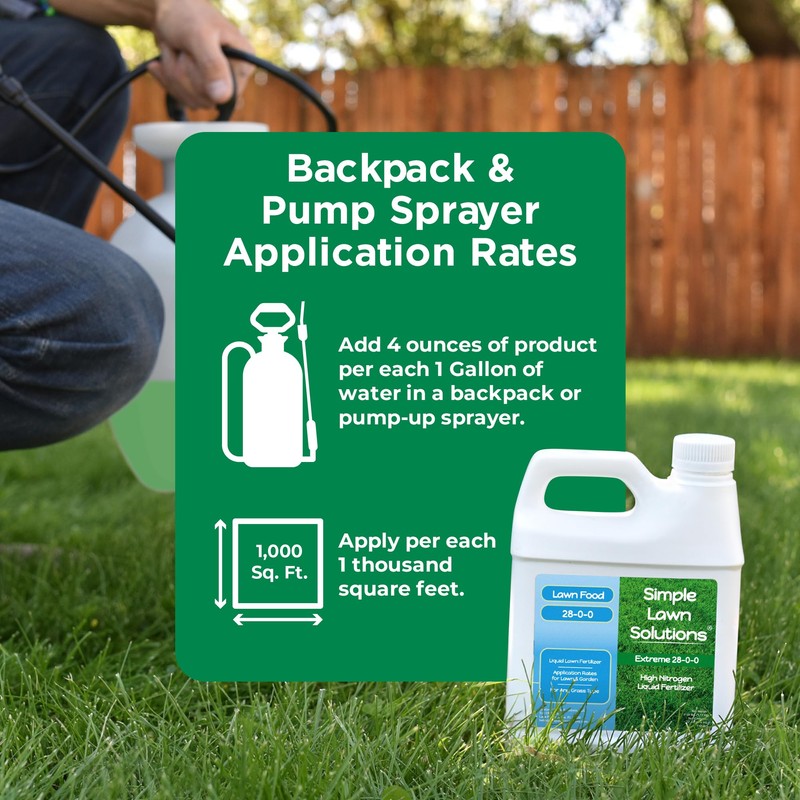 Maximum Green & Growth- High Nitrogen 28-0-0 NPK- Lawn Food