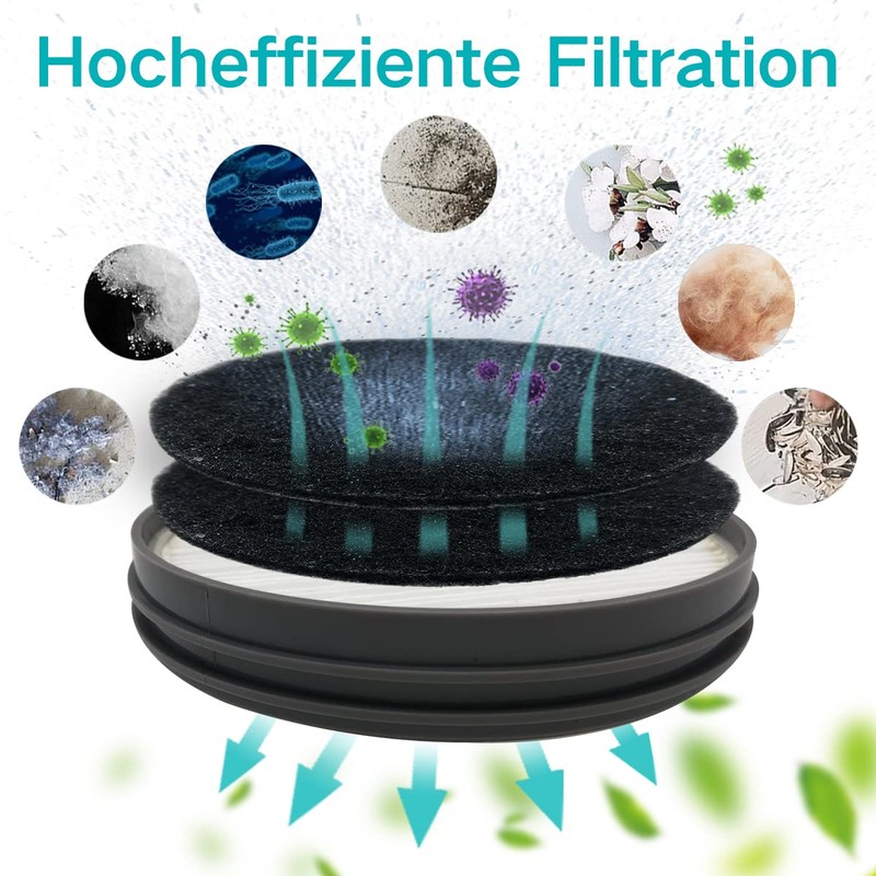 Home Times Hepa Filter Sponge Replacement Accessories for Neabot P1