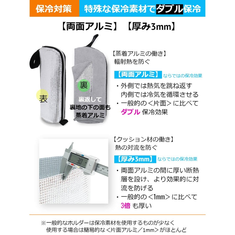Lunchichi Plastic Bottle Holder, Double-Sided Aluminum Material, For Cold Retention,