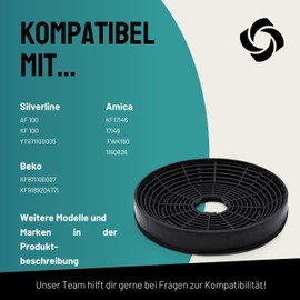 FilterBase® Activated Carbon Filter Pack of 2 Suitable for Silverline AF100, YT971.1000.05, KF001 | Amica KF17146 1160826 | Beko 9189204771 Cooker Hood