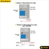 eMylo DC 12V 4x1channel RF Relay Wireless Remote Control Light