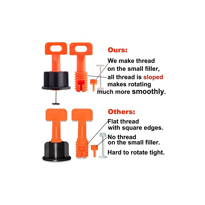 Tile Leveling System Kit with 100pcs Tile Leveler & 2