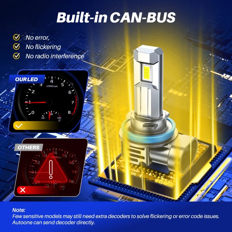 AUTOONE 2Pc AUTOONE Conversion Low Beam H11 LED Headlight Bulbs