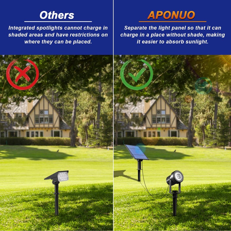 APONUO Solar Spot Lights Outdoor 4-in-1 Solar Landscape Lighting Dusk