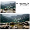 K&F Concept 37mm Circular Polarizing Filter CPL Lens Filters Polarizer(Nano-D