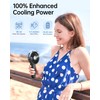 SWEETFULL Portable Misting Fan - 180° Foldable Handheld Personal Fan