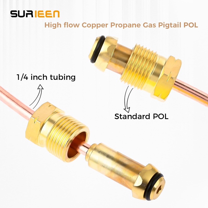SURIEEN Propane Regulator Copper Pigtail POL x POL 15 Inch,