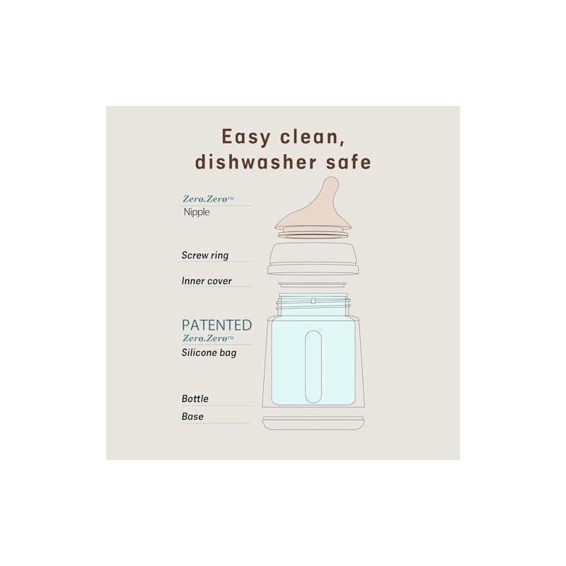 Suavinex, Biberón Anticólico, 2 Pack, 9 Oz, Deep