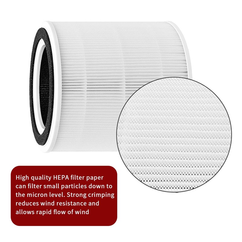 HIFROM (Pack of 1) TT-AP005 Replacement Filter, H13 True HEPA