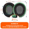 WC Freeze Nova Pro Wireless - Cooling Gel Earpads for