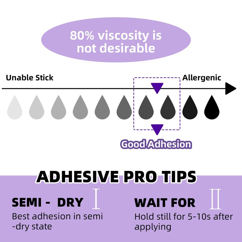 Lash Bond and Seal for Extensions Cluster Adhesive Long-Lasting Single
